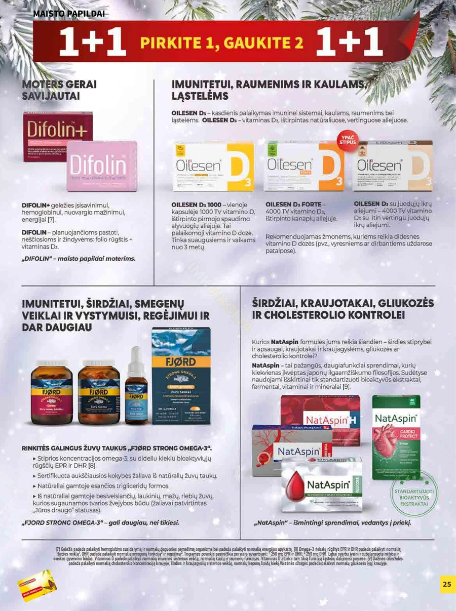 CAMELIA akcijų leidinys puslapis 25