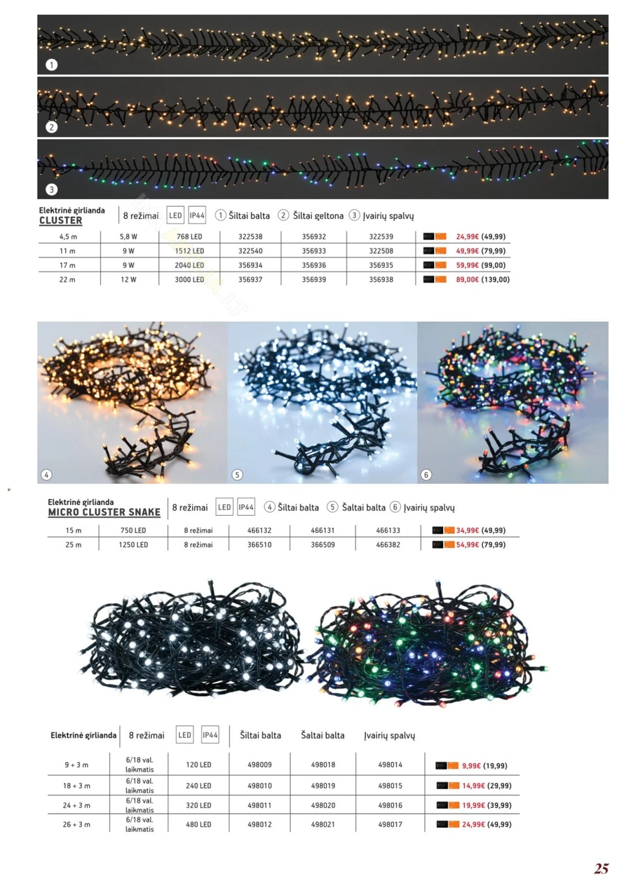 ERMITAŽAS Kalėdinis akcijų katalogas puslapis 25