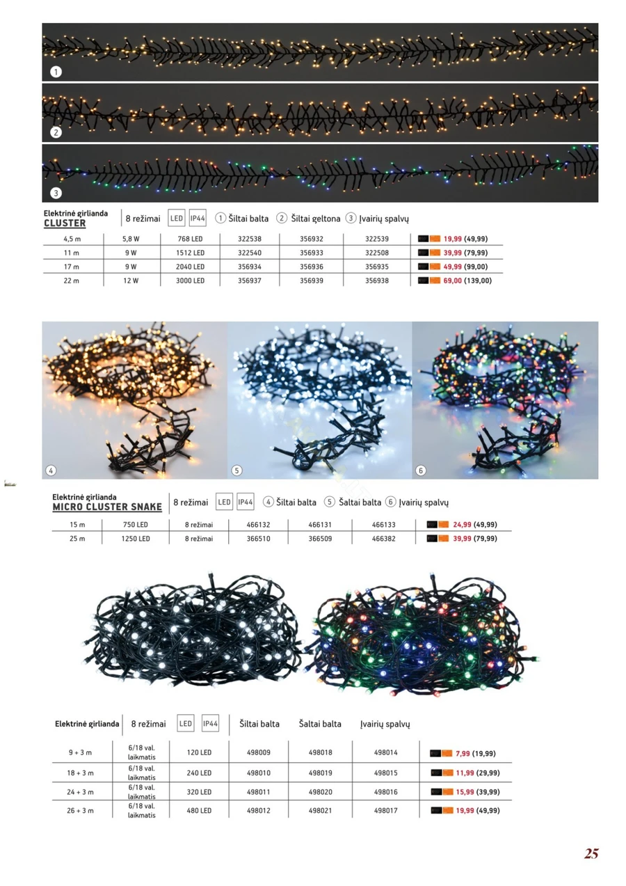 ERMITAŽAS Kalėdinis akcijų katalogas puslapis 25
