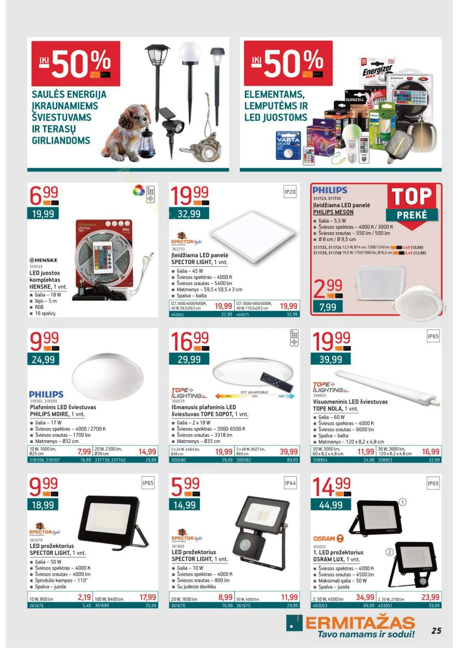 ERMITAŽAS akcijų leidinys Nr. 4 puslapis 25