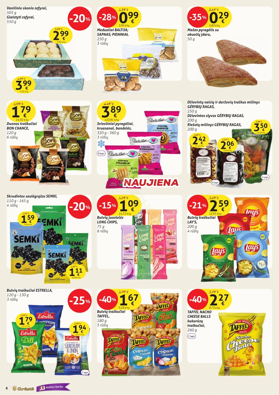 GRŪSTĖ akcijų leidinys Nr. 28 puslapis 8