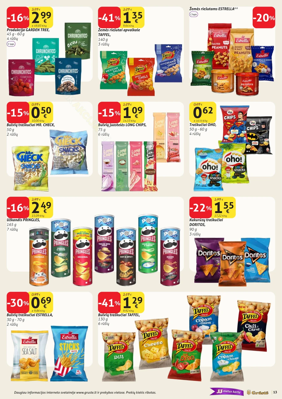 GRŪSTĖ akcijų leidinys Nr. 10 puslapis 13