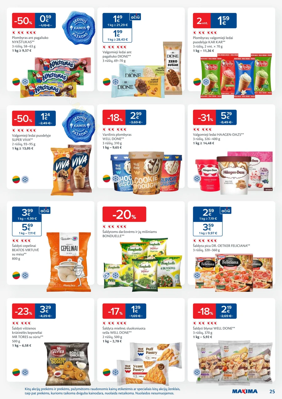 MAXIMA kaininis akcijų leidinys Nr. 28 puslapis 25