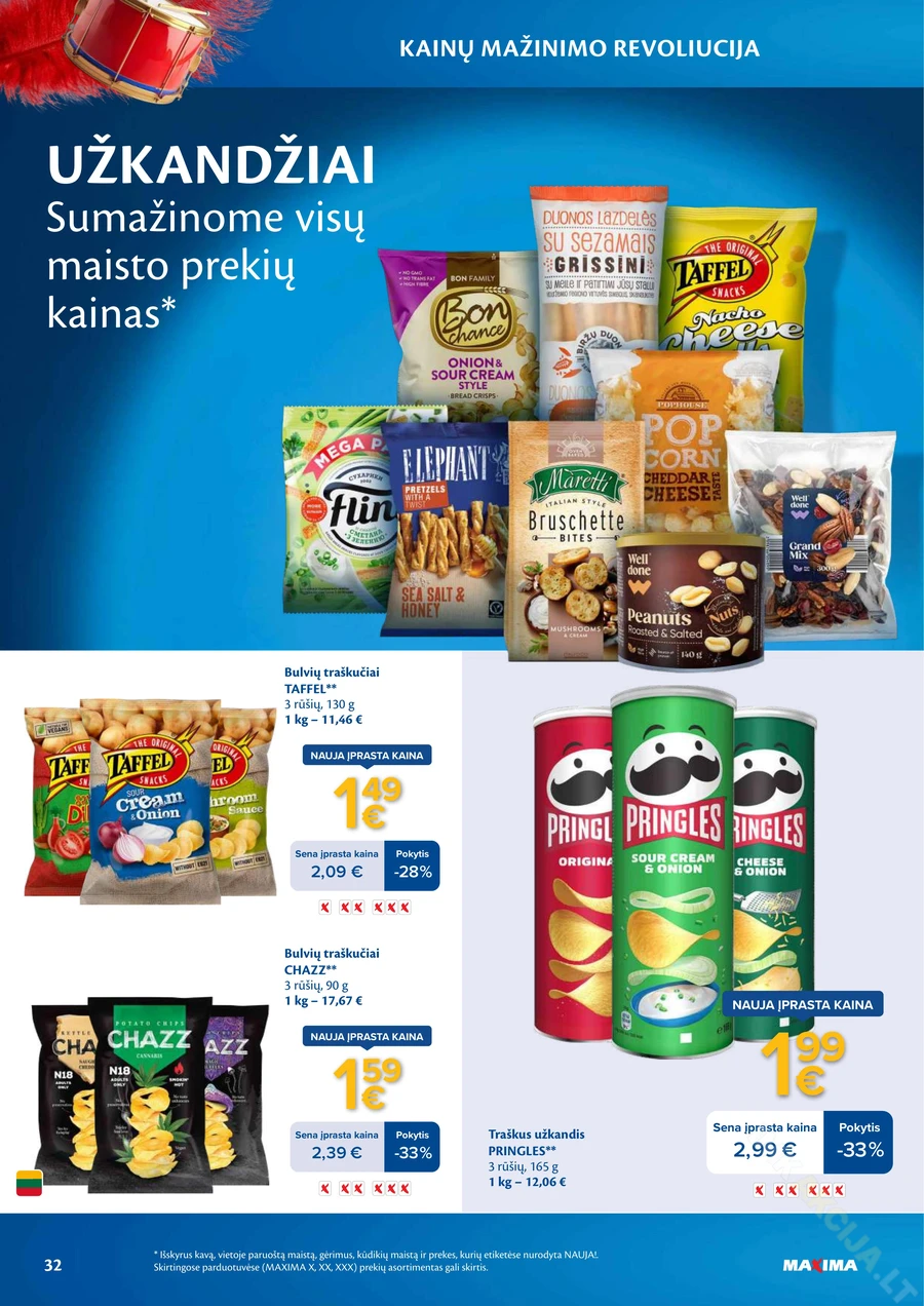 MAXIMA leidinys „Kainų mažinimo revoliucija“ puslapis 32