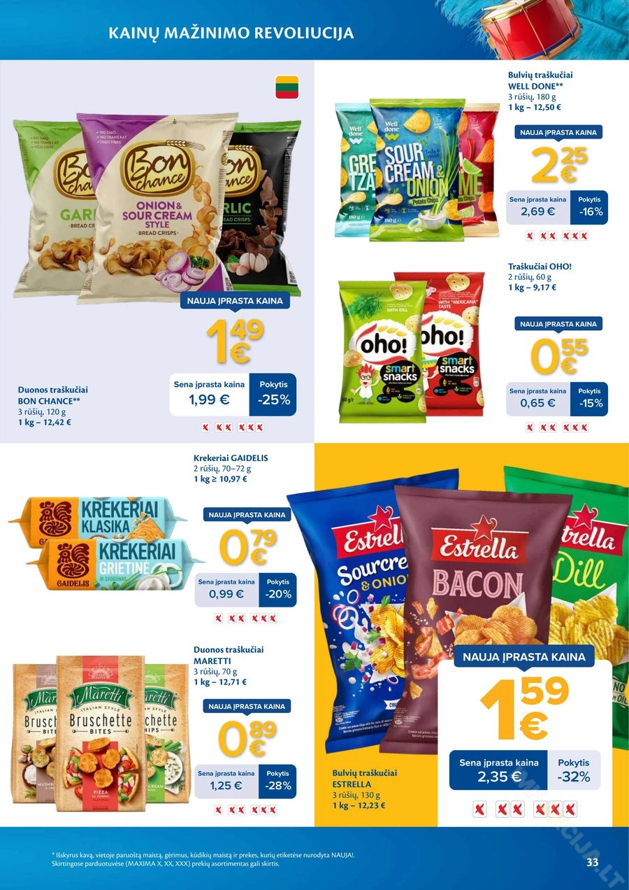 MAXIMA leidinys „Kainų mažinimo revoliucija“ puslapis 33