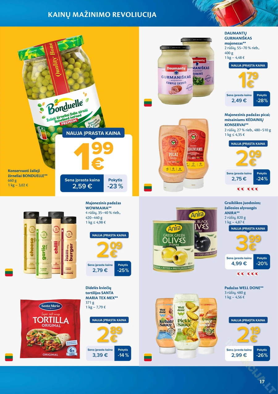 MAXIMA leidinys „Kainų mažinimo revoliucija“ puslapis 17
