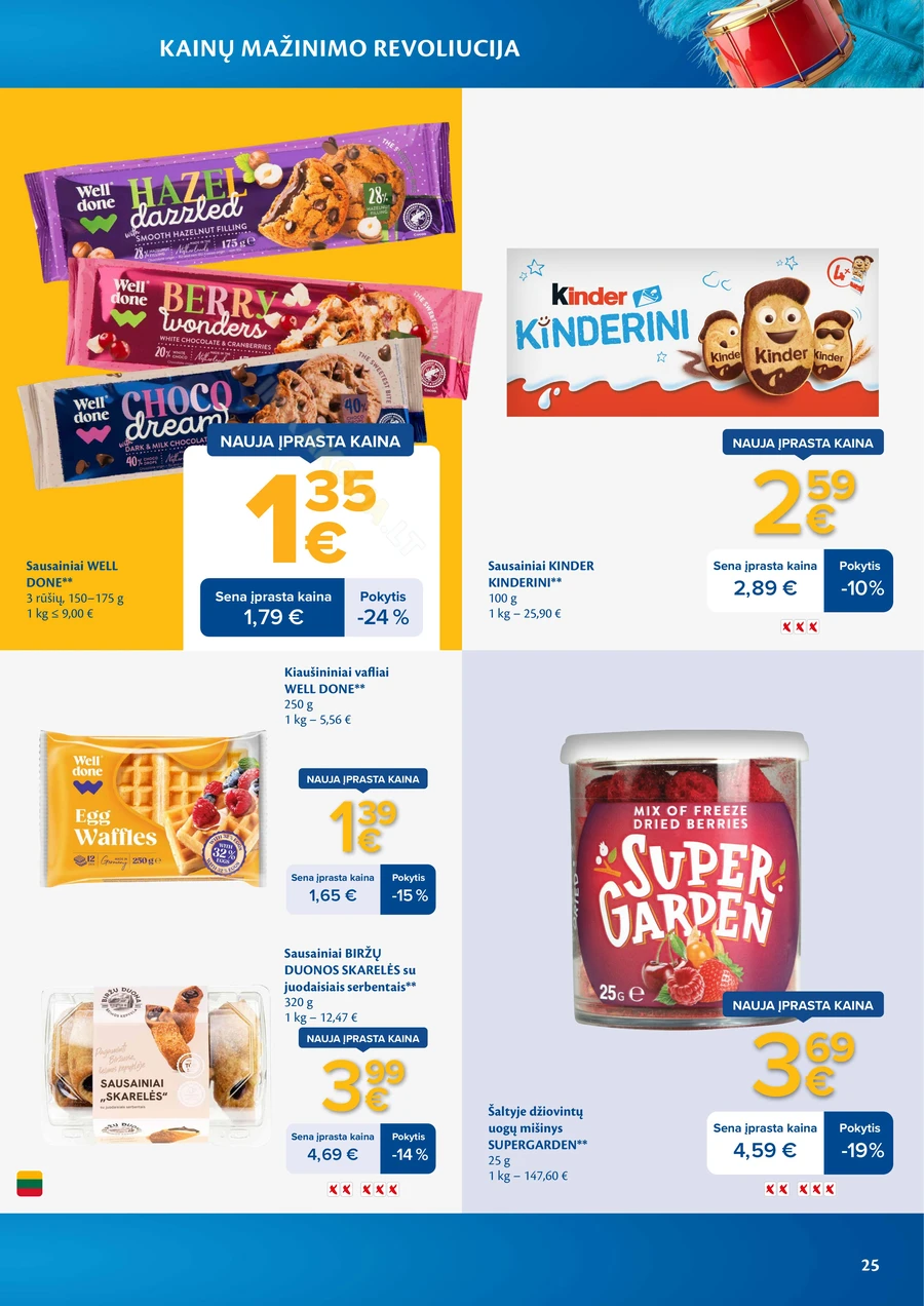 MAXIMA leidinys „Kainų mažinimo revoliucija“ puslapis 25