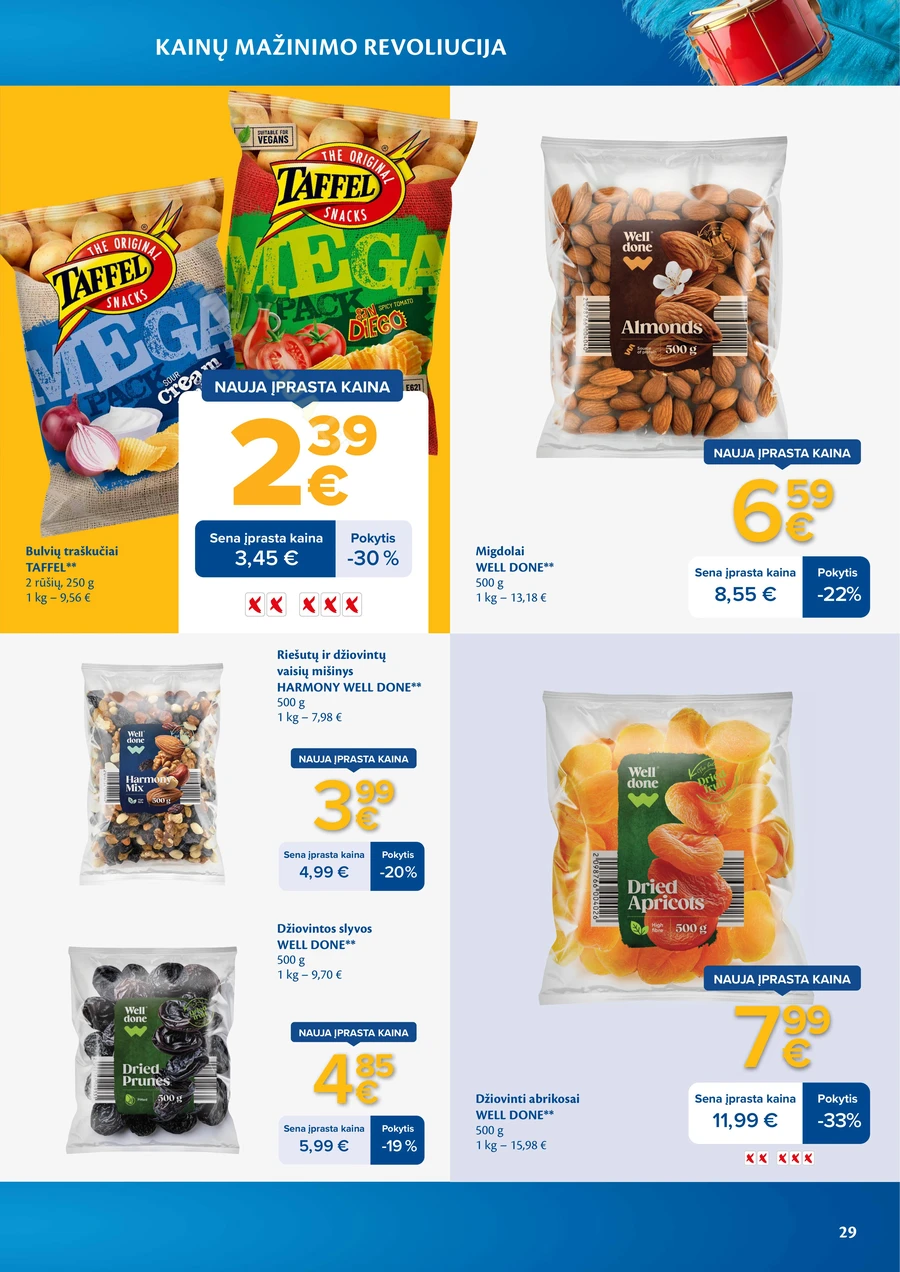 MAXIMA leidinys „Kainų mažinimo revoliucija“ puslapis 29