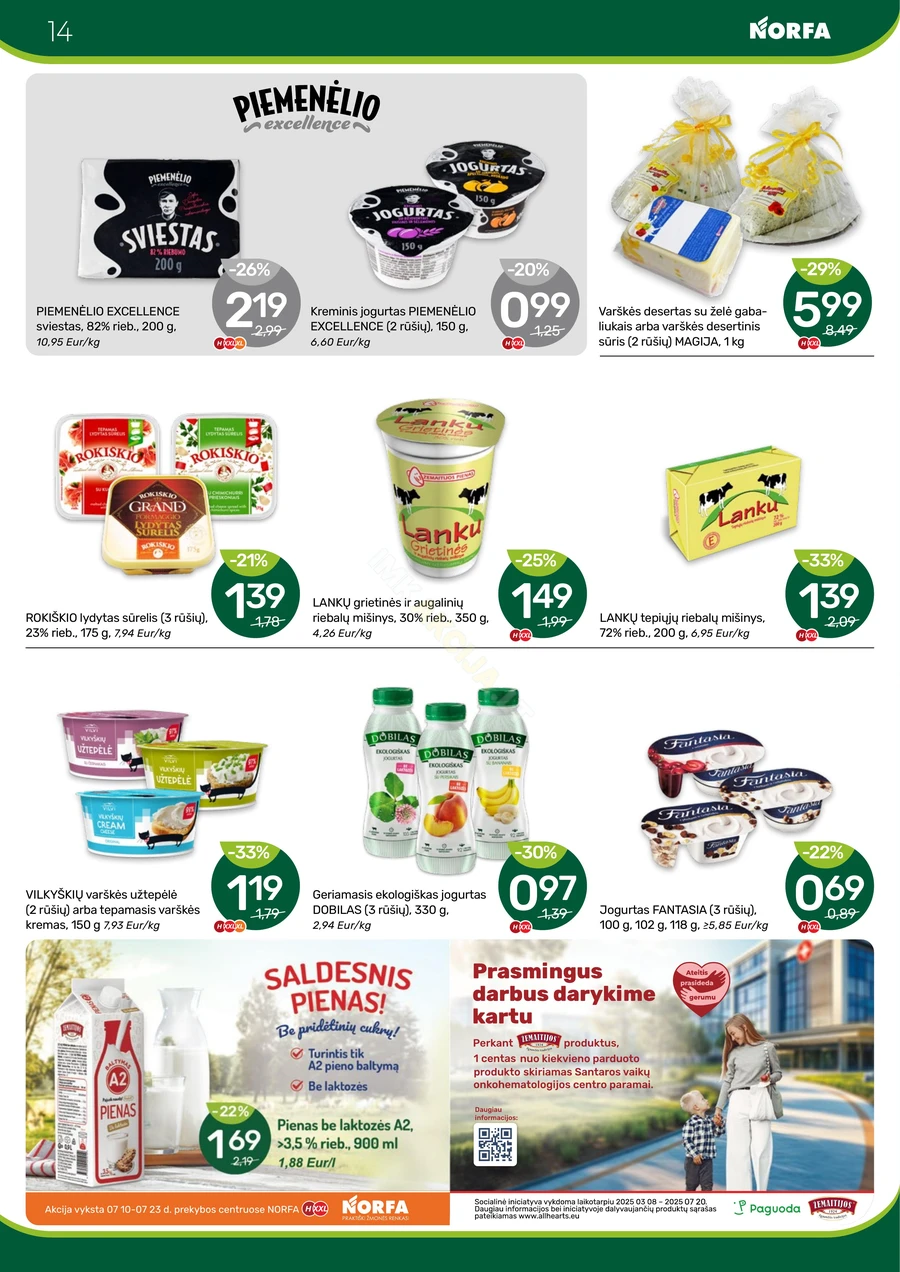 NORFA akcijų leidinys Nr. 15 puslapis 14