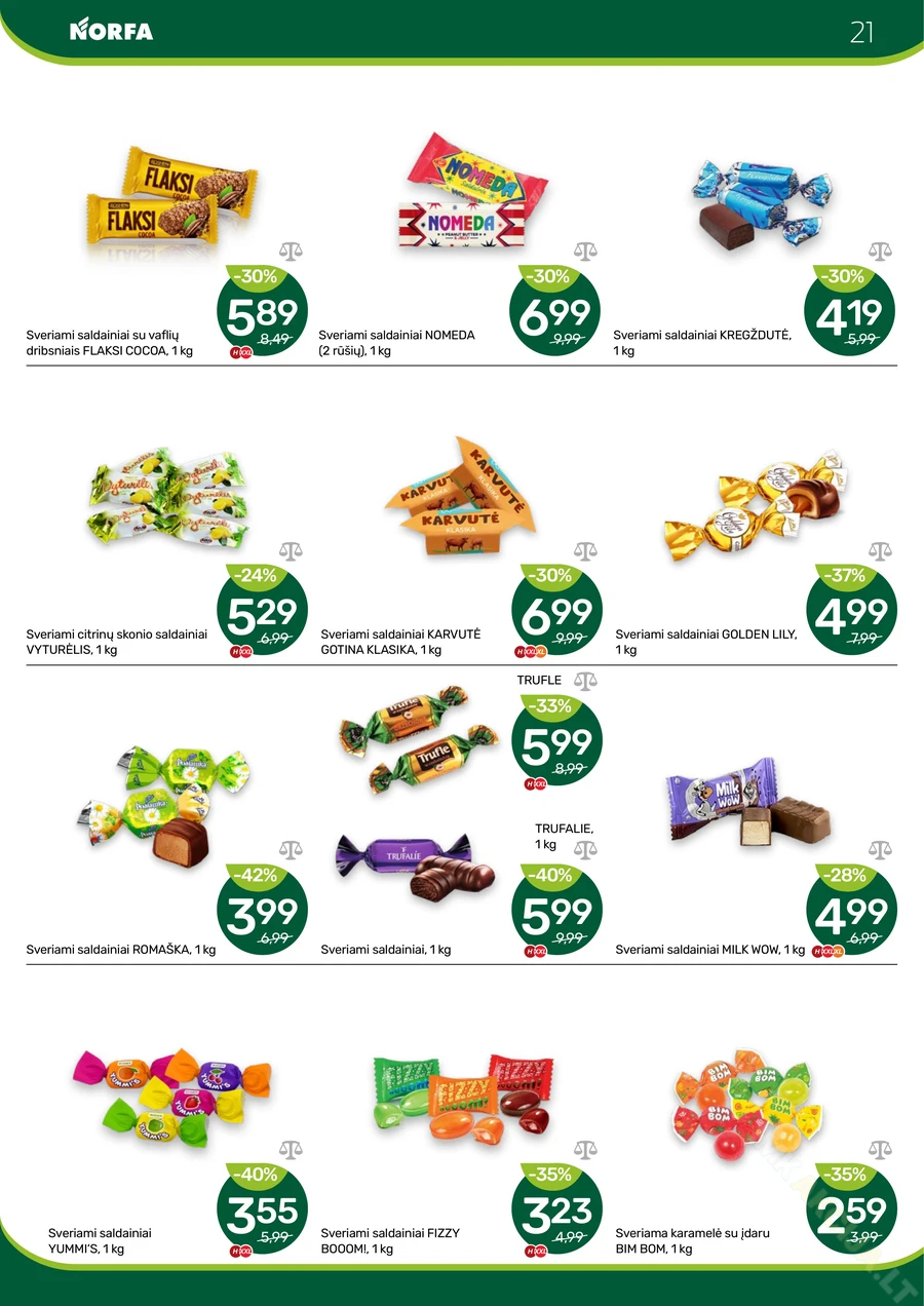 NORFA akcijų leidinys Nr. 15 puslapis 21
