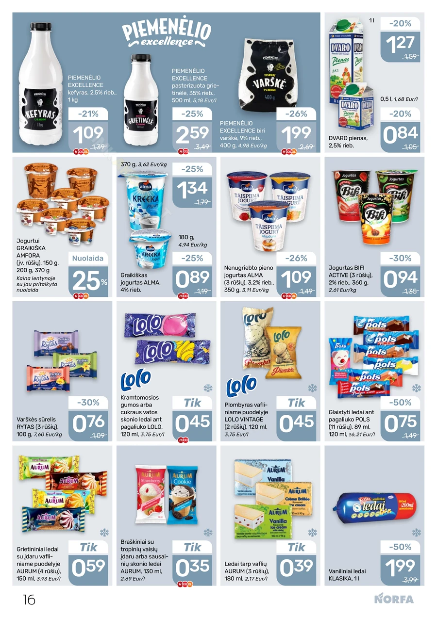 NORFA akcijų leidinys Nr. 19 puslapis 16