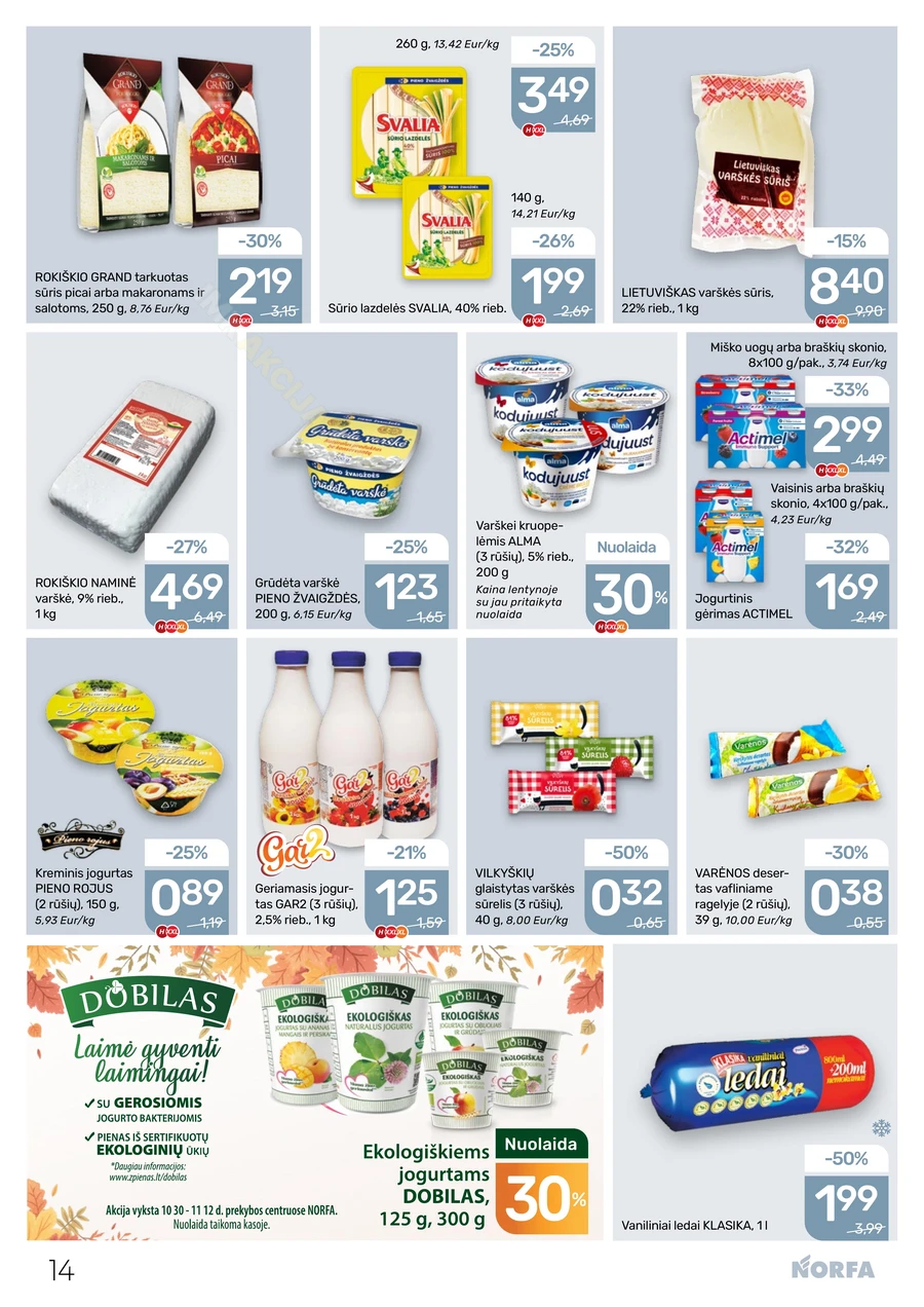 NORFA akcijų leidinys Nr. 23 puslapis 14