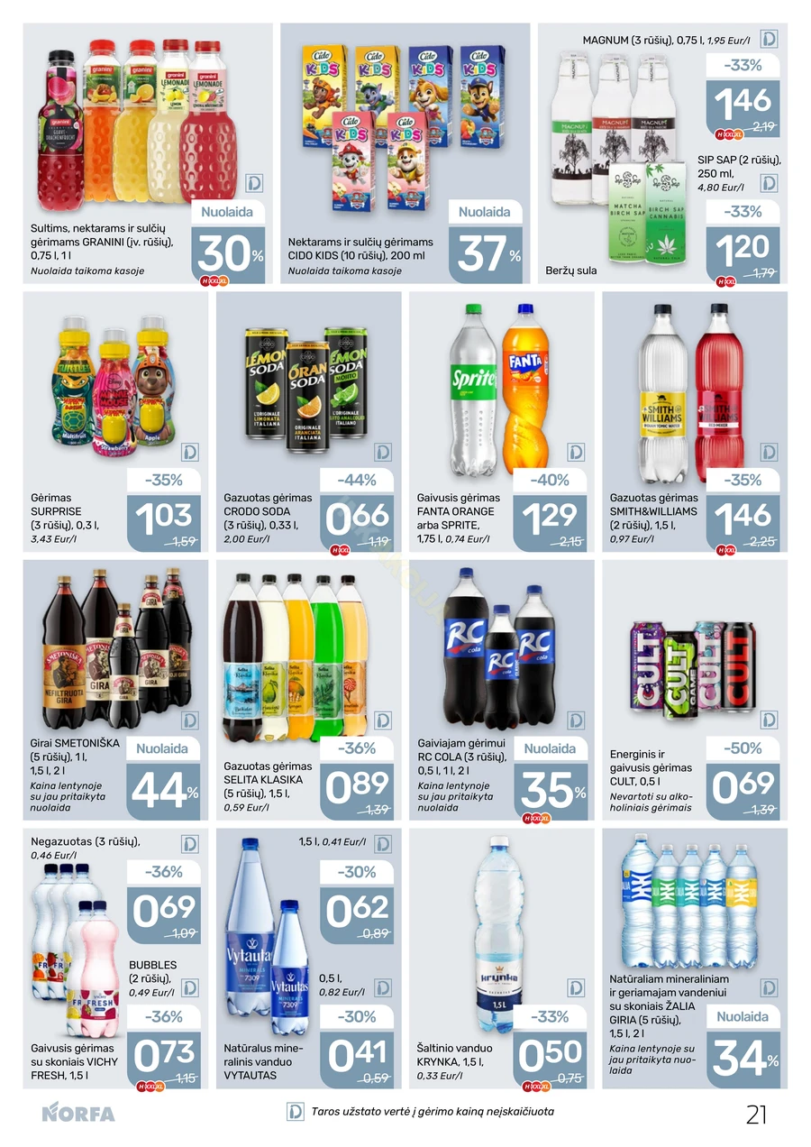 NORFA akcijų leidinys Nr. 23 puslapis 21