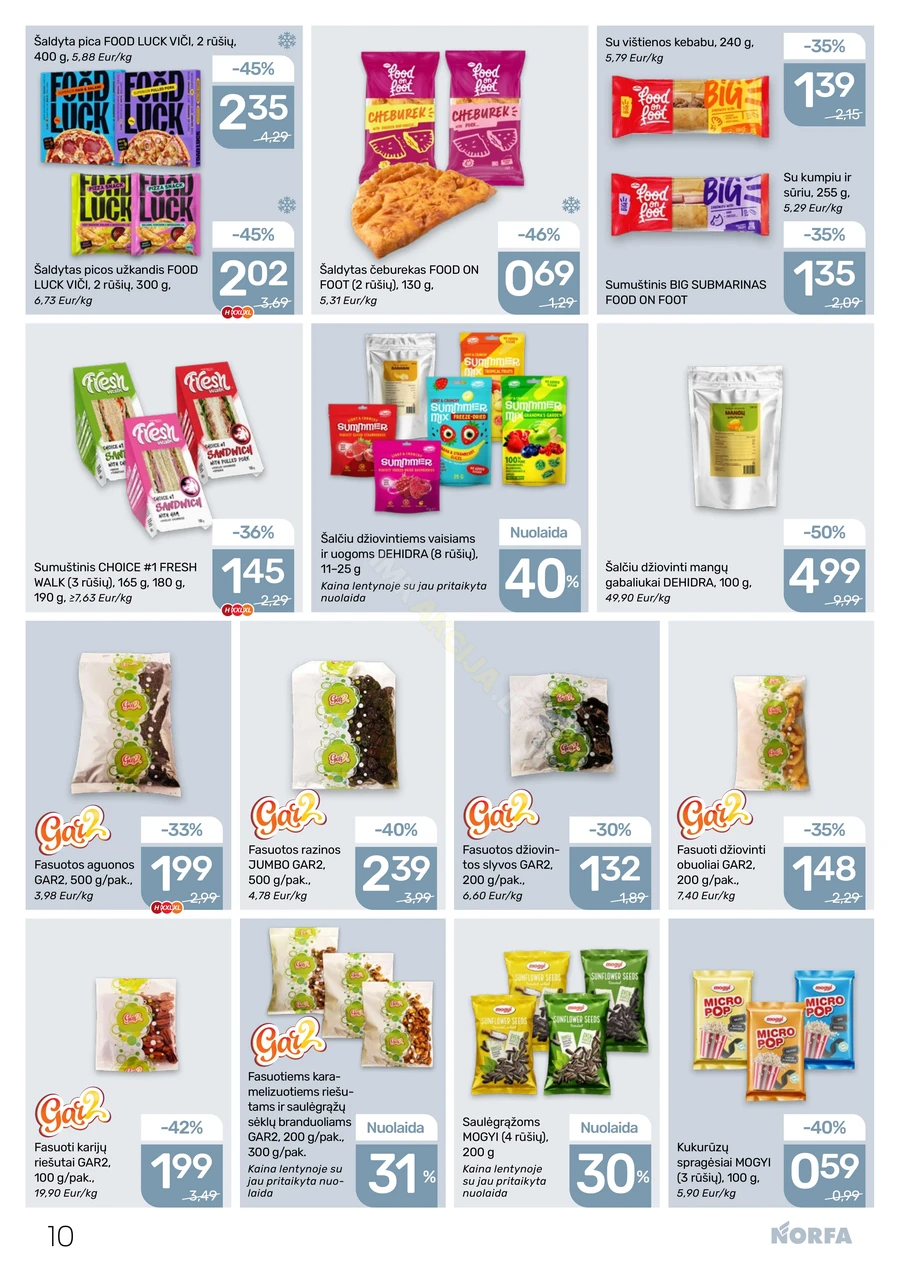 NORFA akcijų leidinys Nr. 23 puslapis 10