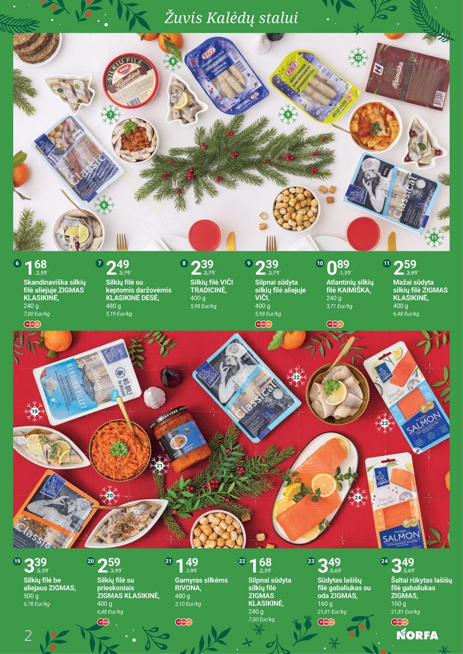 NORFA akcijų leidinys Nr. 26 puslapis 2