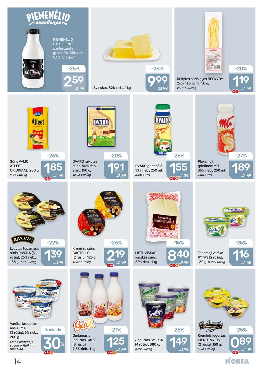 NORFA akcijų leidinys Nr. 26 puslapis 14