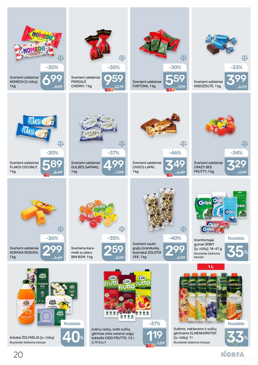 NORFA akcijų leidinys Nr. 26 puslapis 20