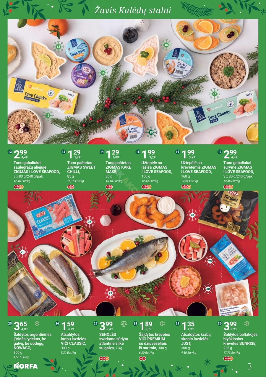 NORFA akcijų leidinys Nr. 26 puslapis 3