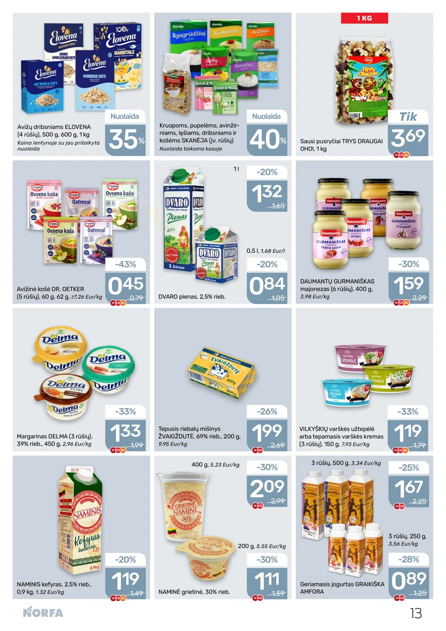 NORFA akcijų leidinys Nr. 2 puslapis 13