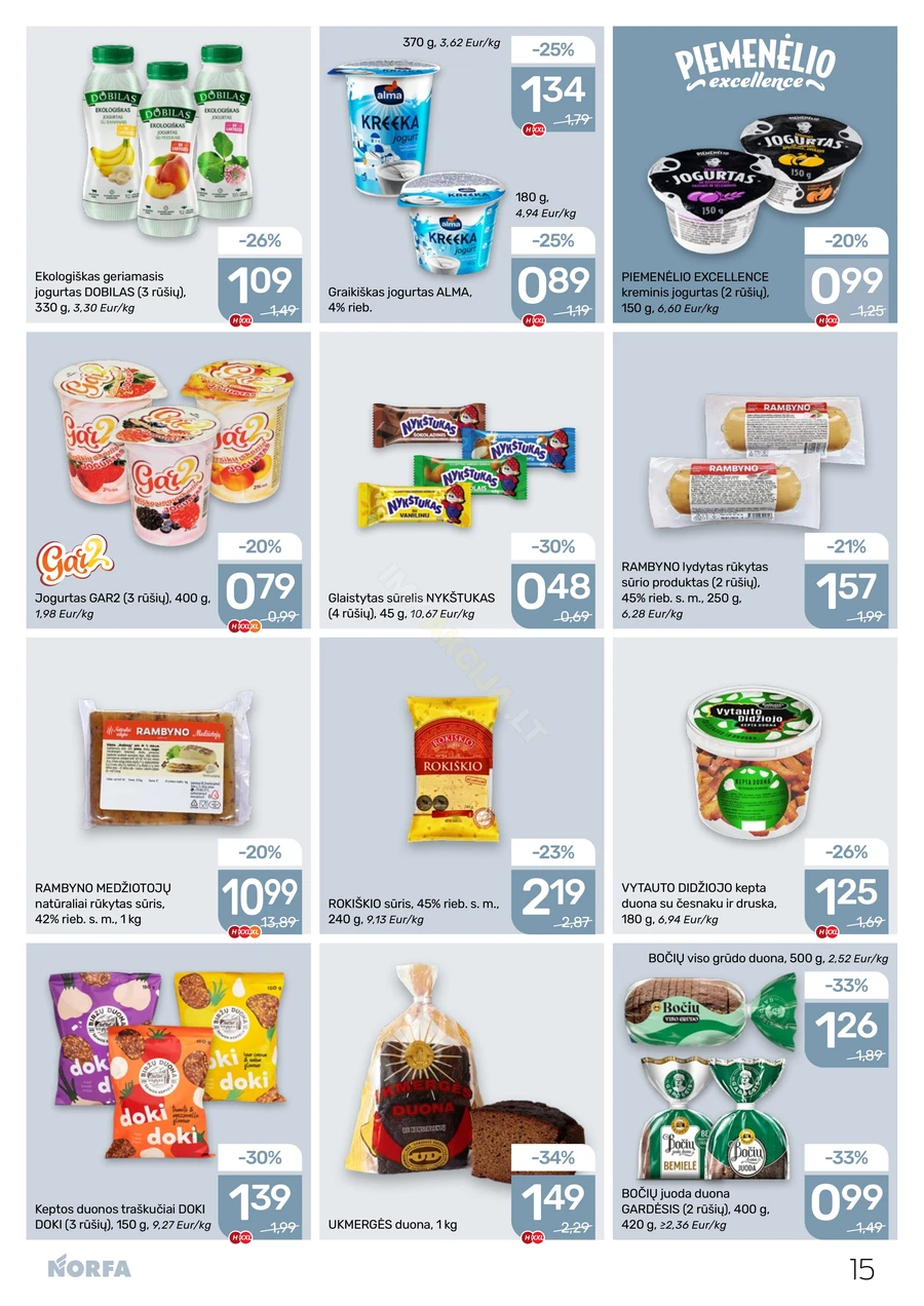 NORFA akcijų leidinys Nr. 2 puslapis 15