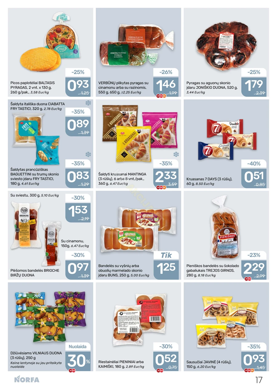 NORFA akcijų leidinys Nr. 2 puslapis 17