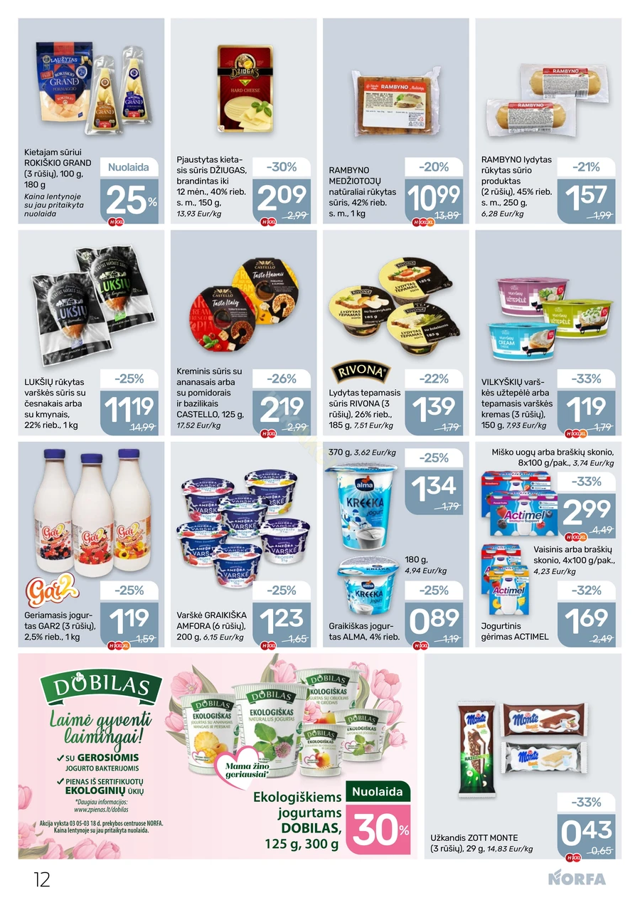 NORFA akcijų leidinys Nr. 5 puslapis 12