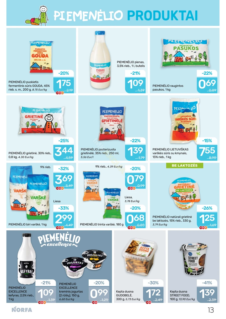 NORFA akcijų leidinys Nr. 5 puslapis 13