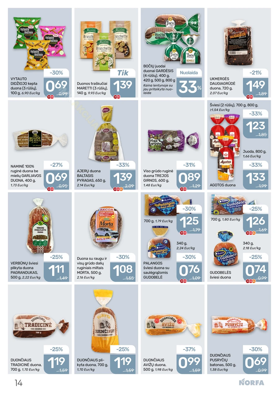 NORFA akcijų leidinys Nr. 5 puslapis 14