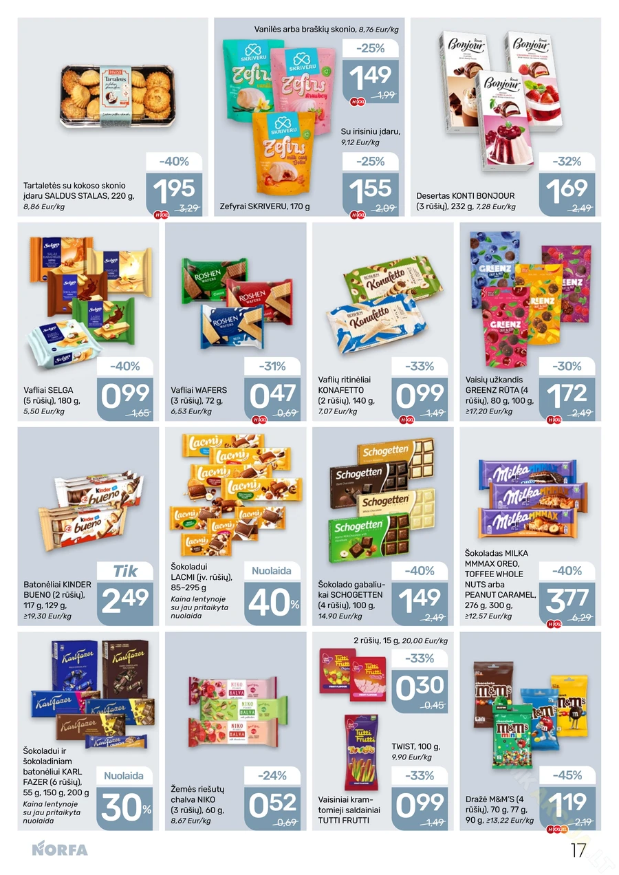 NORFA akcijų leidinys Nr. 5 puslapis 17