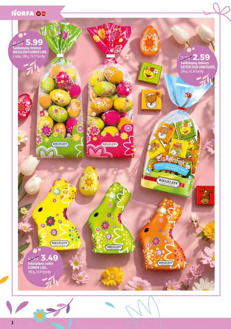 NORFA akcijų leidinys „Pavasaris švenčia!“ puslapis 2