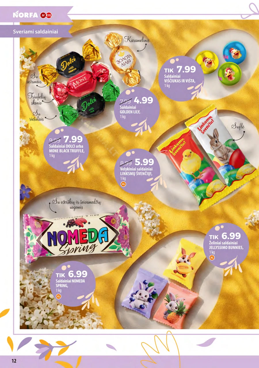 NORFA akcijų leidinys „Pavasaris švenčia!“ puslapis 12