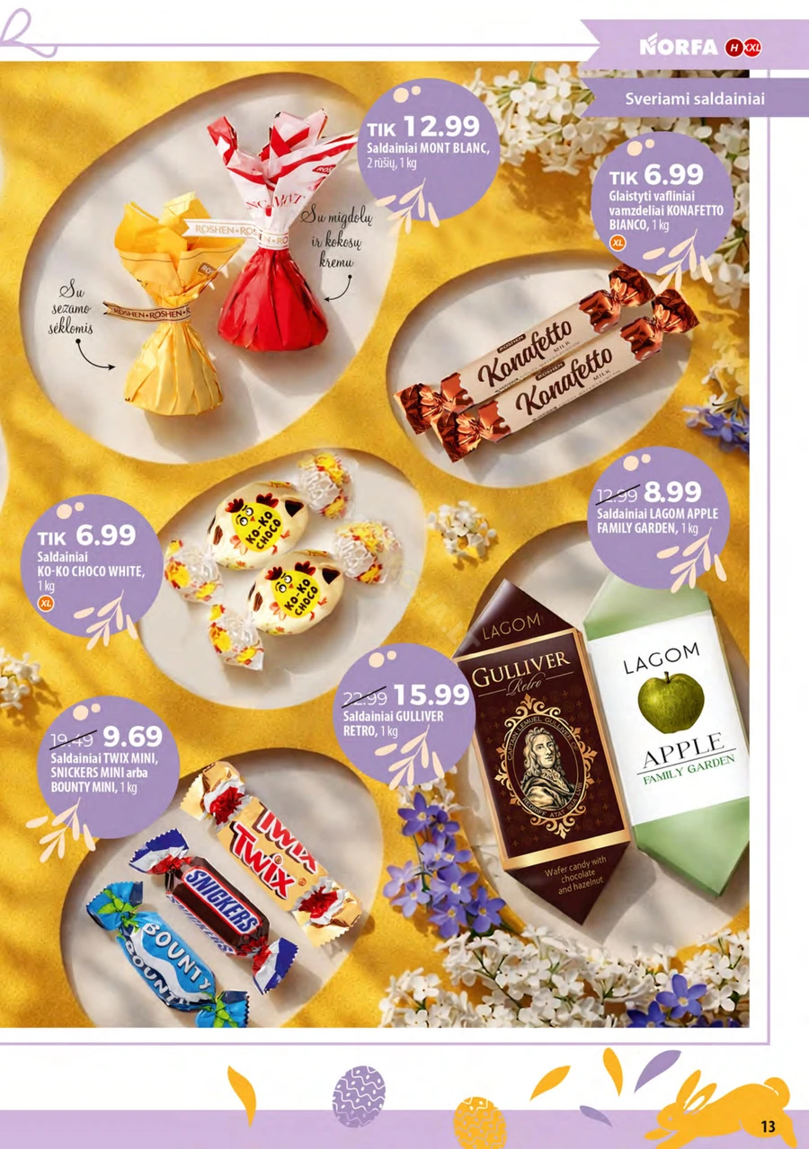 NORFA akcijų leidinys „Pavasaris švenčia!“ puslapis 13