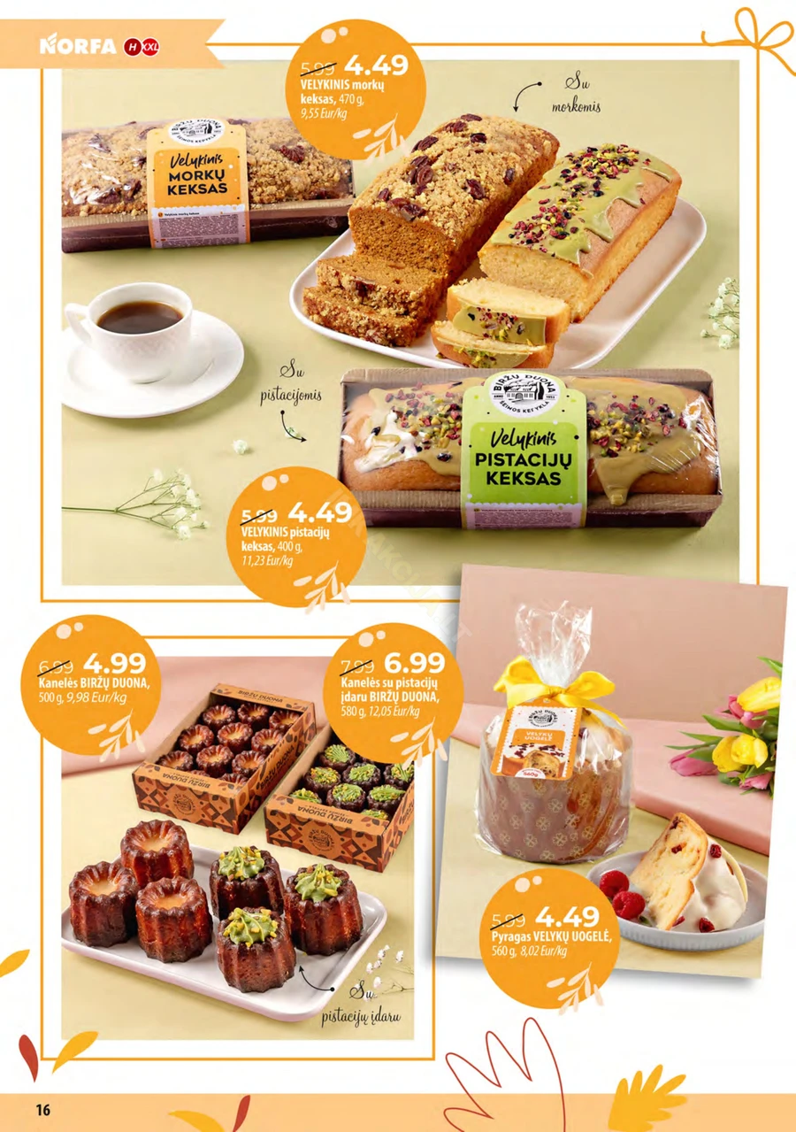 NORFA akcijų leidinys „Pavasaris švenčia!“ puslapis 16