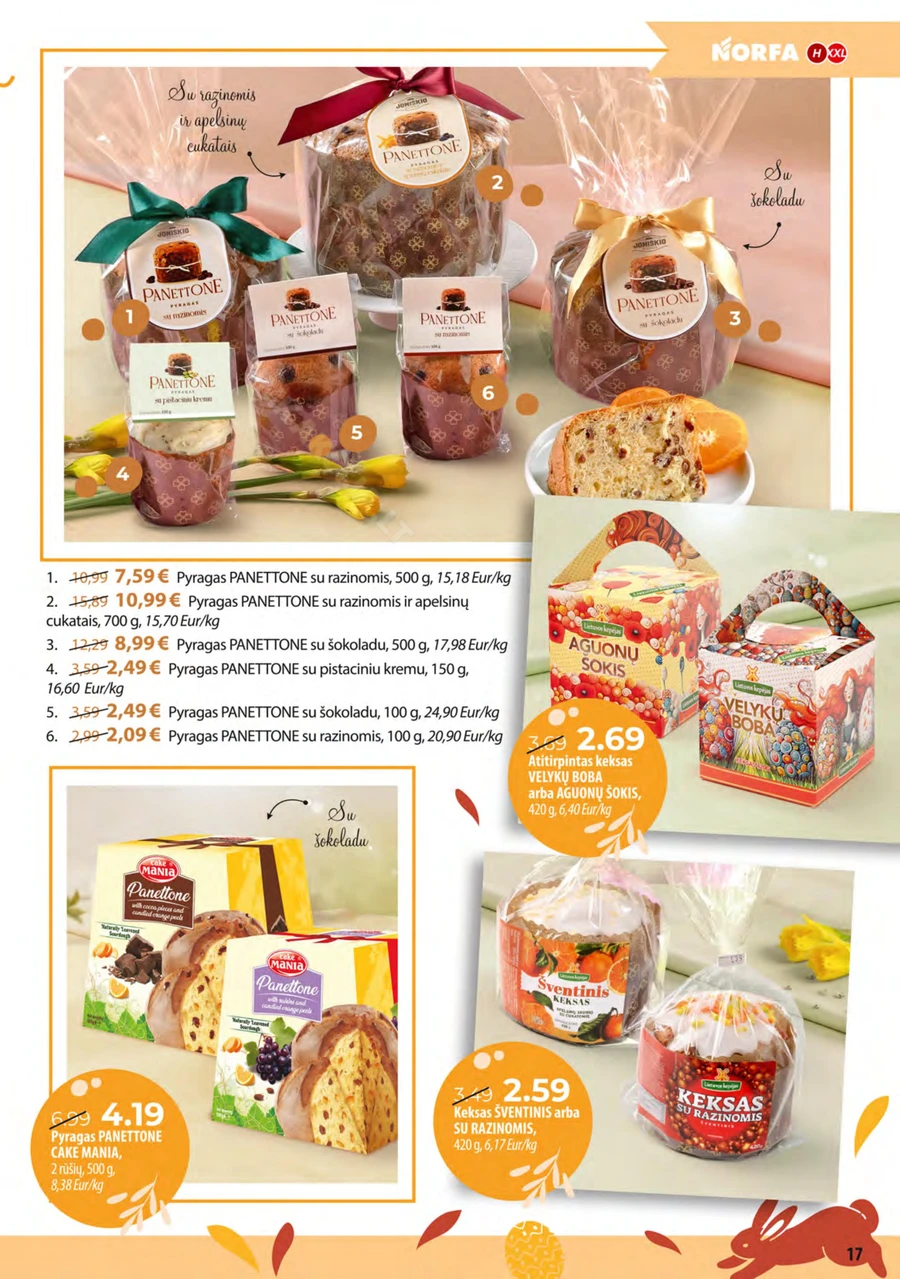 NORFA akcijų leidinys „Pavasaris švenčia!“ puslapis 17