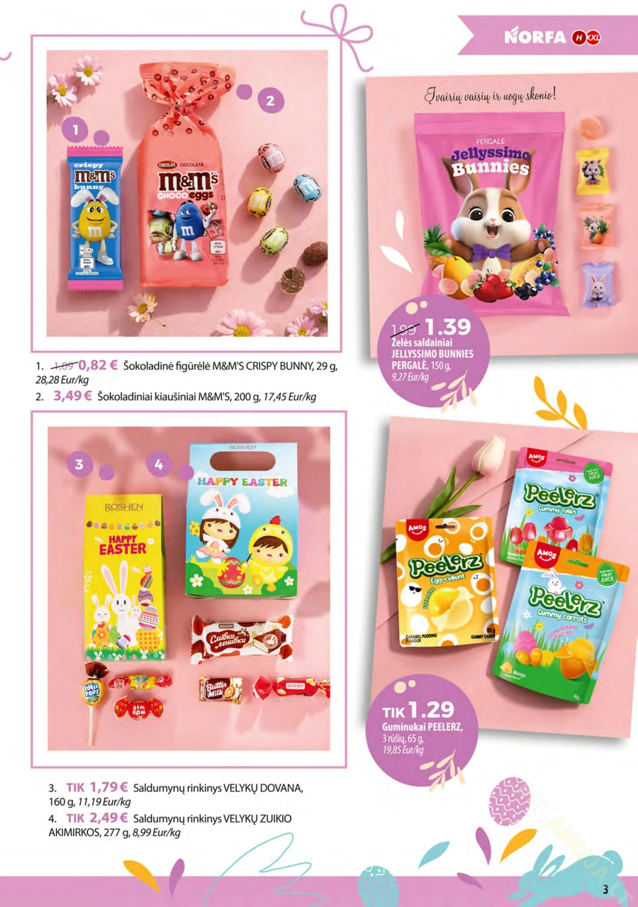 NORFA akcijų leidinys „Pavasaris švenčia!“ puslapis 3