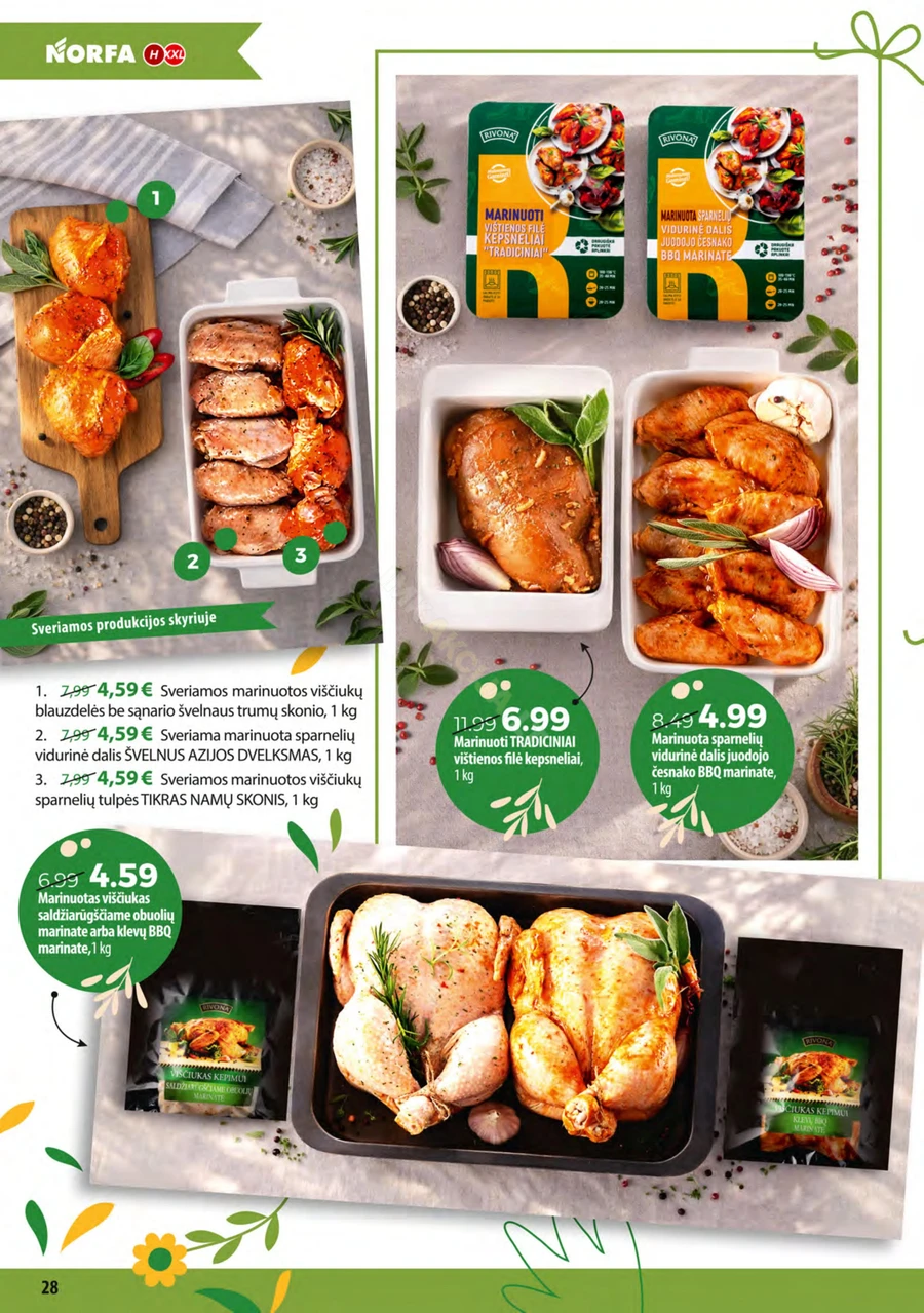 NORFA akcijų leidinys „Pavasaris švenčia!“ puslapis 28