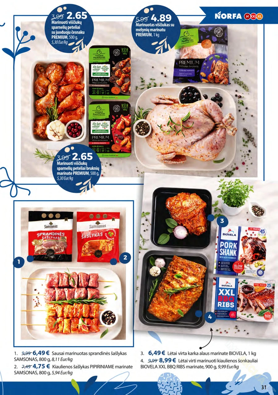 NORFA akcijų leidinys „Pavasaris švenčia!“ puslapis 31