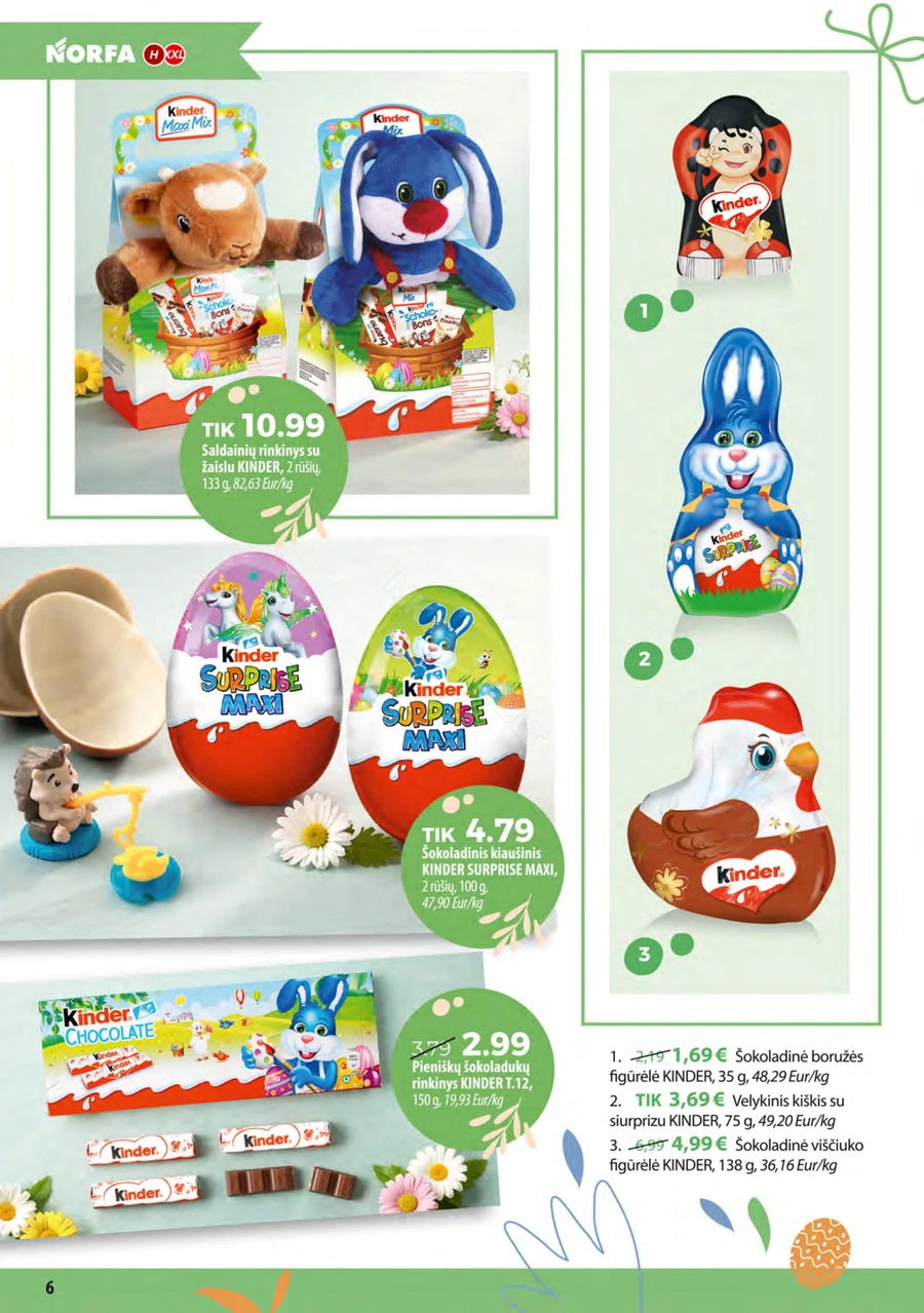 NORFA akcijų leidinys „Pavasaris švenčia!“ puslapis 6