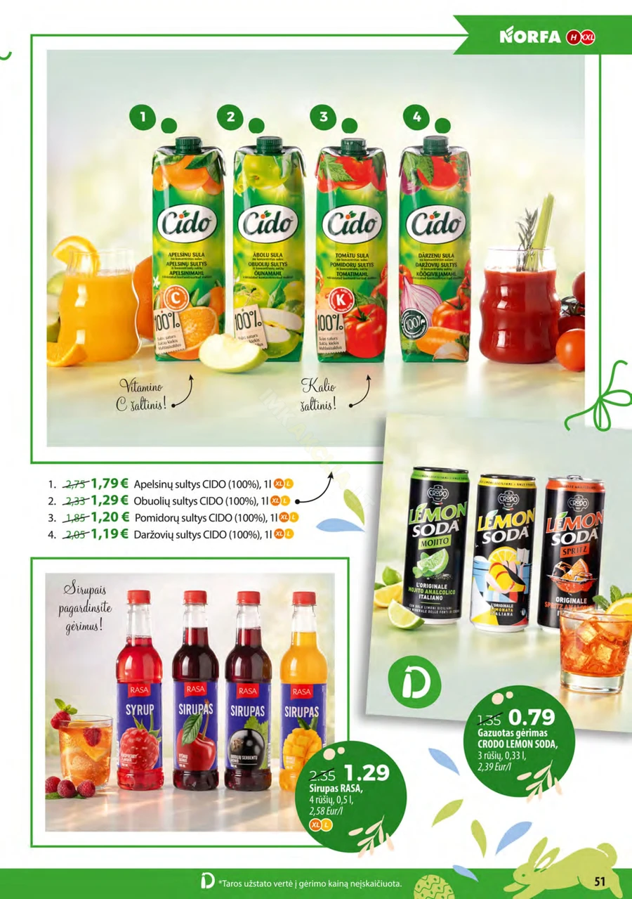 NORFA akcijų leidinys „Pavasaris švenčia!“ puslapis 51