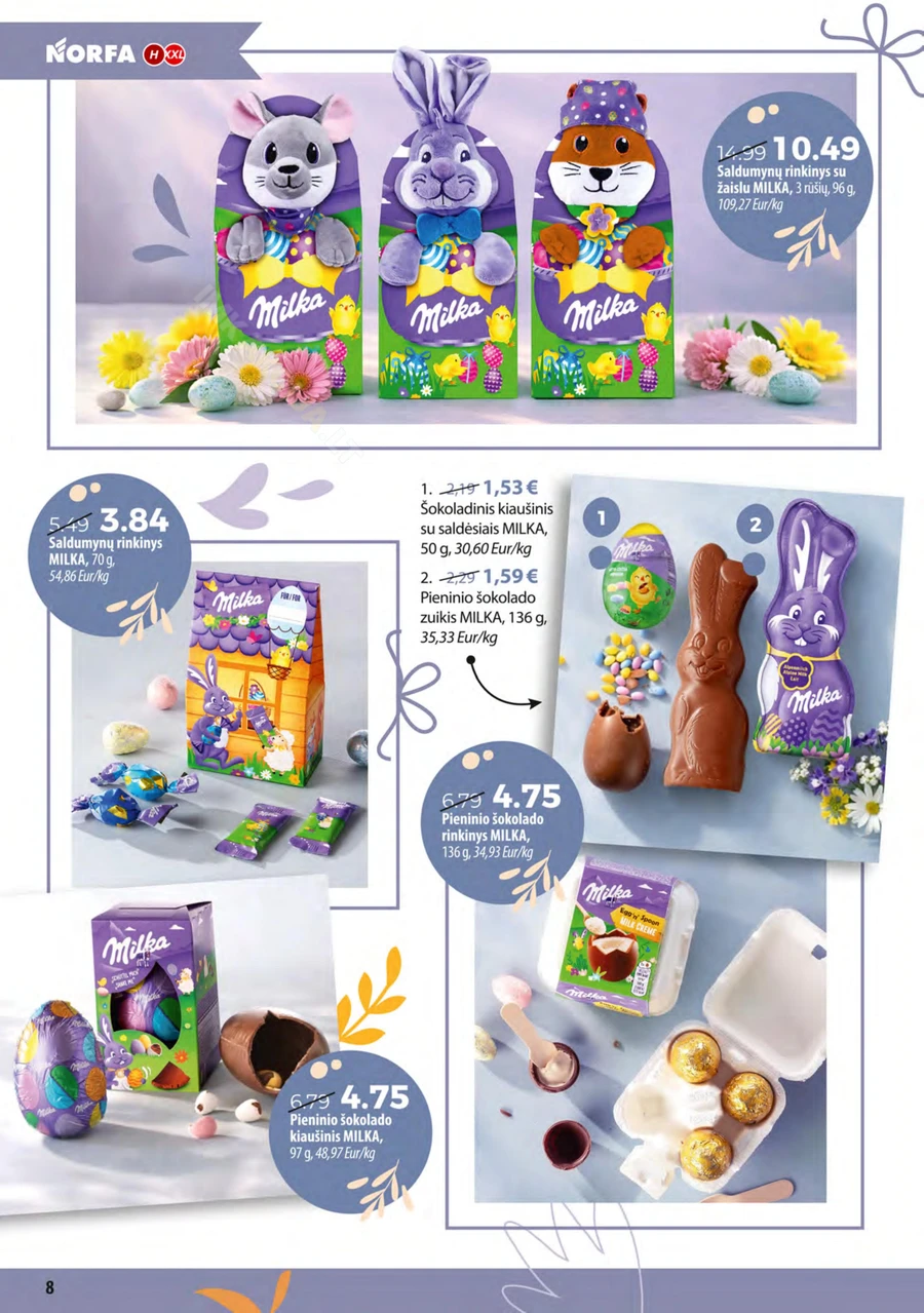 NORFA akcijų leidinys „Pavasaris švenčia!“ puslapis 8