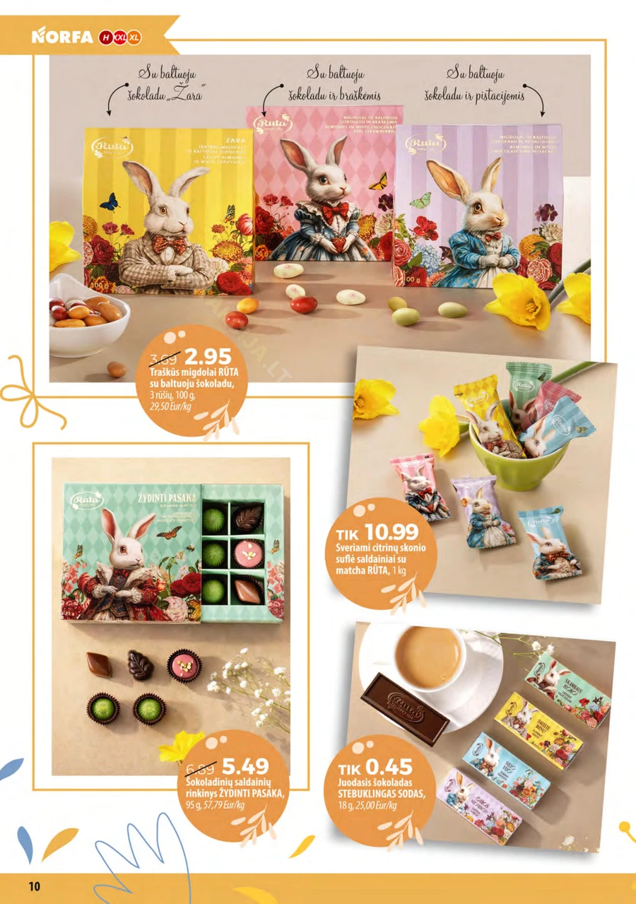 NORFA akcijų leidinys „Pavasaris švenčia!“ puslapis 10