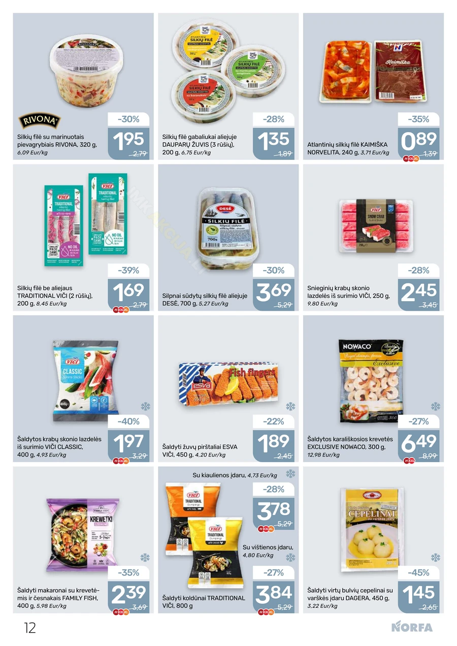 NORFA akcijų leidinys Nr. 9 puslapis 12