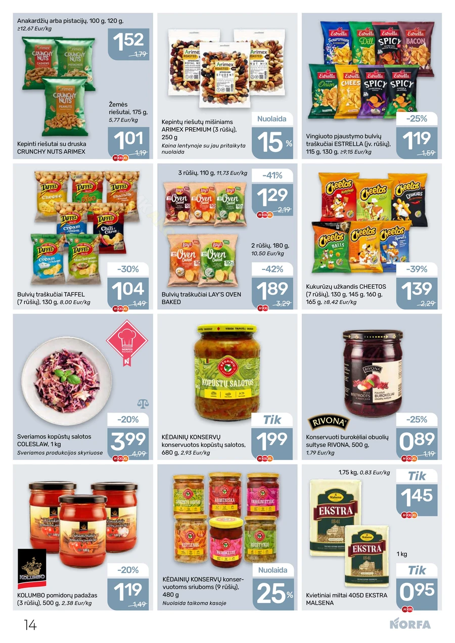 NORFA akcijų leidinys Nr. 9 puslapis 14