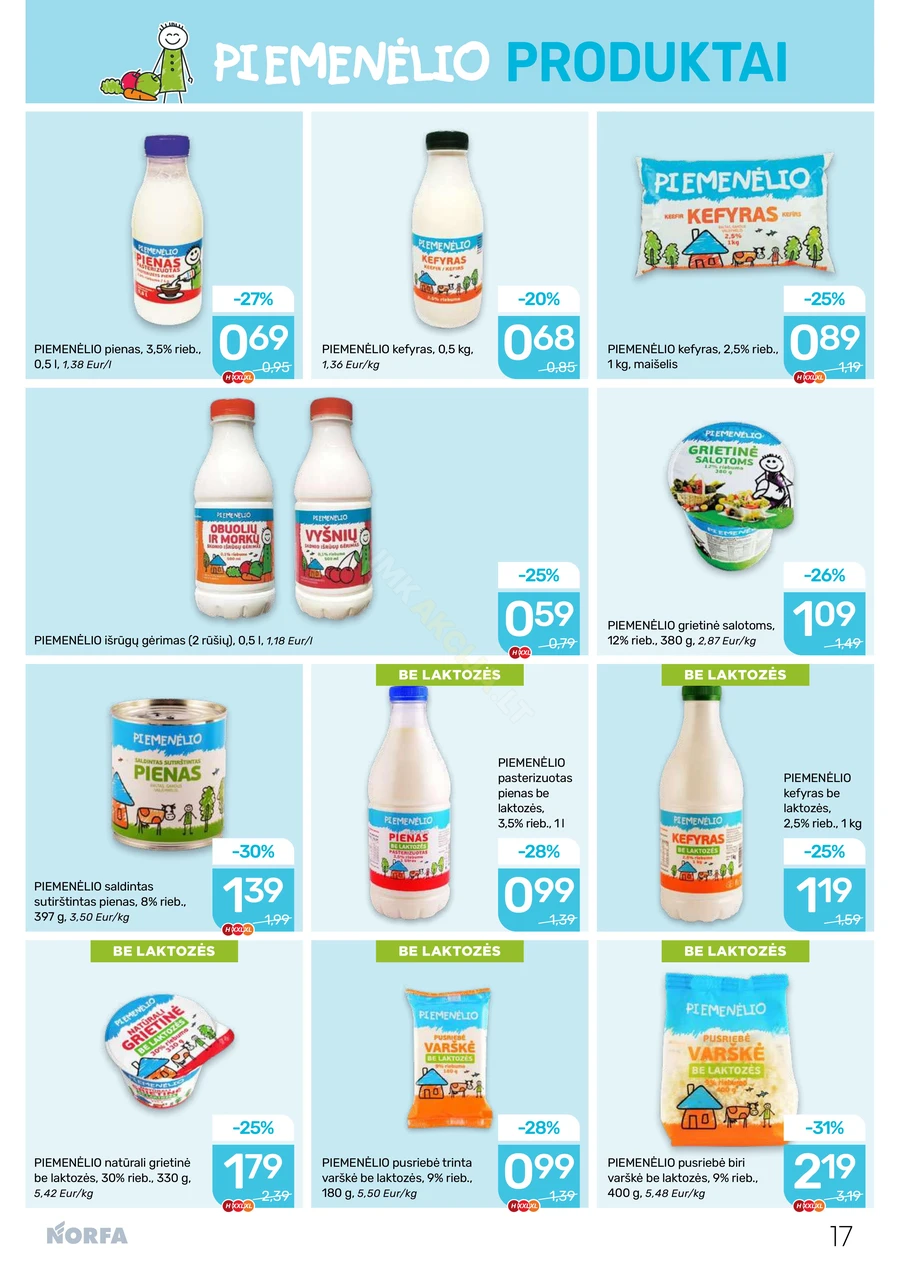 NORFA akcijų leidinys Nr. 9 puslapis 17