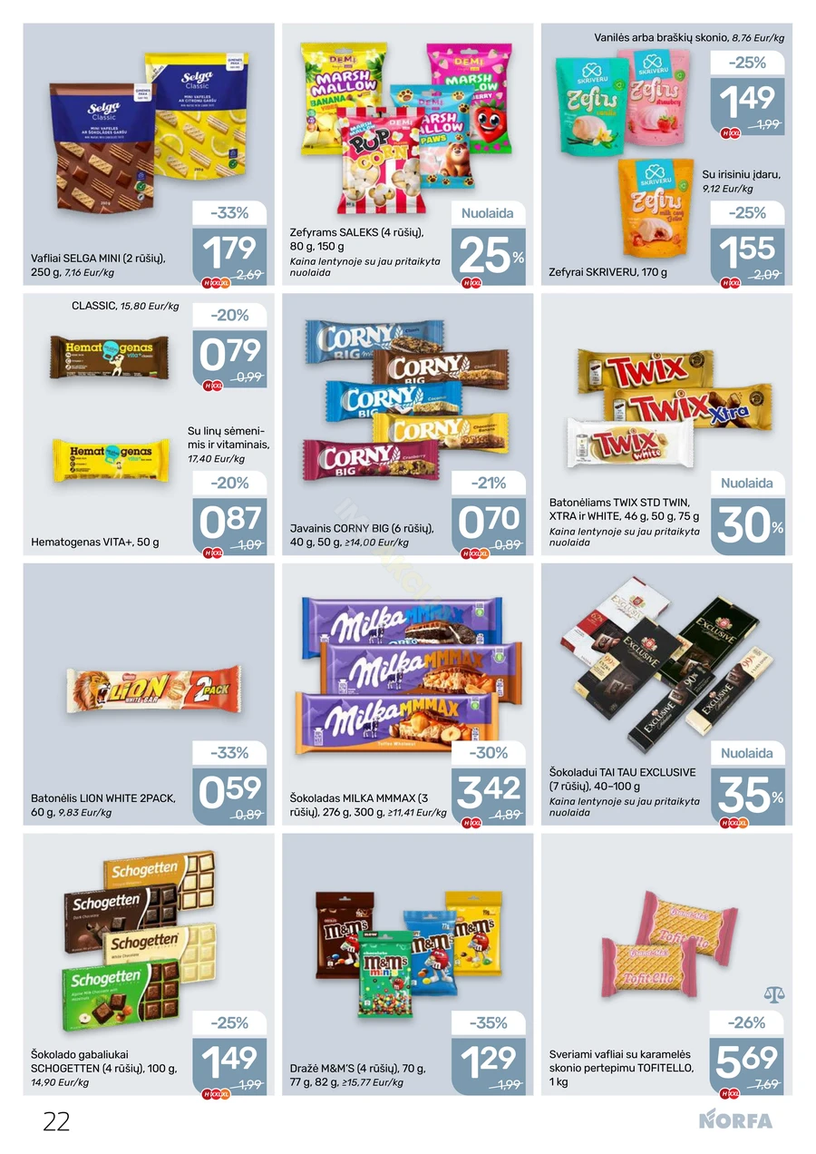 NORFA akcijų leidinys Nr. 9 puslapis 22