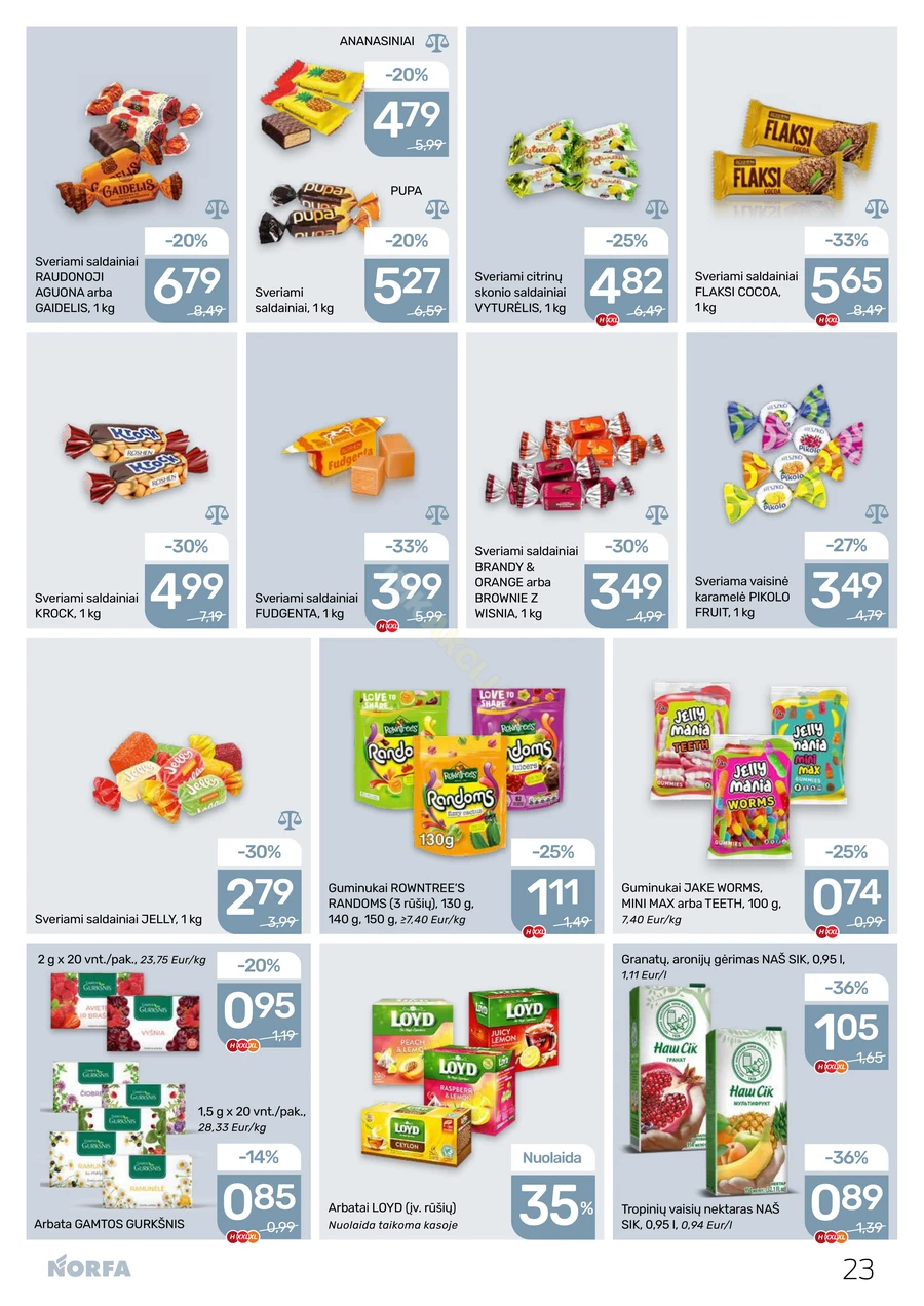 NORFA akcijų leidinys Nr. 9 puslapis 23