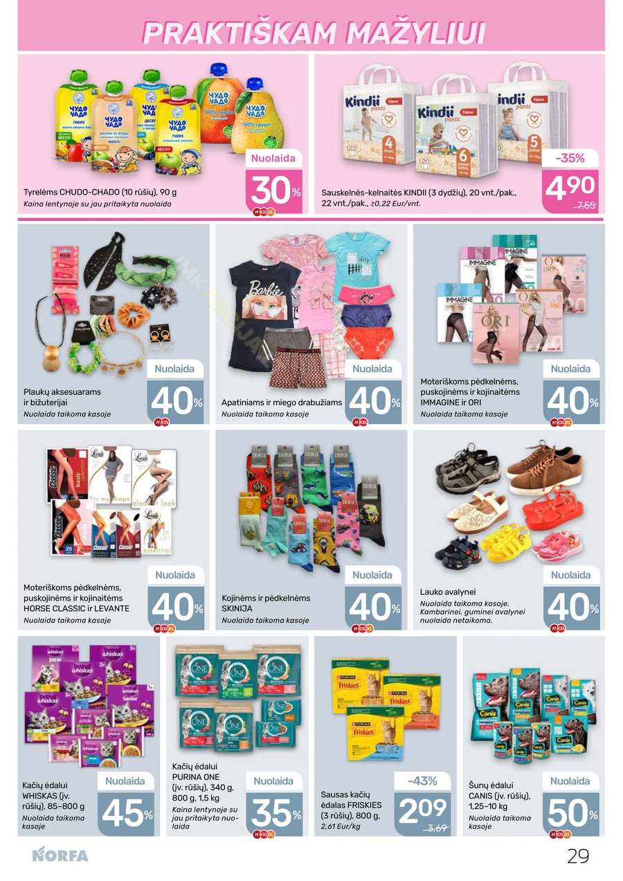 NORFA akcijų leidinys Nr. 9 puslapis 29