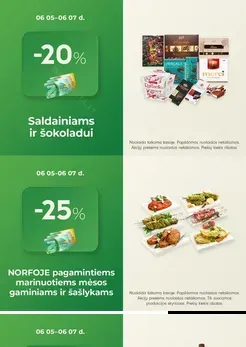NORFA SAVAITGALIO akcijos