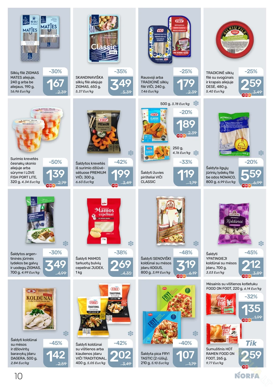 NORFA akcijų leidinys Nr. 12 puslapis 10