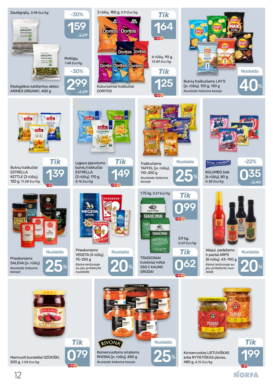 NORFA akcijų leidinys Nr. 14 puslapis 12